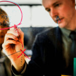 Identifying Essential Skills and Gaps