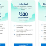 Salesforce has several price plans