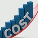 Cost Implications and ROI Cost Implications and ROI