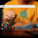 Essential Metrics in 2025 Essential Metrics in 2025