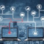 Salesforce offers tools and resources to assess your organization’s readiness for Hyperforce