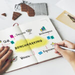 Strategic Growth with Content Creating and Planning Strategic Growth with Content Creating and Planning | HubSpot Agency Partner