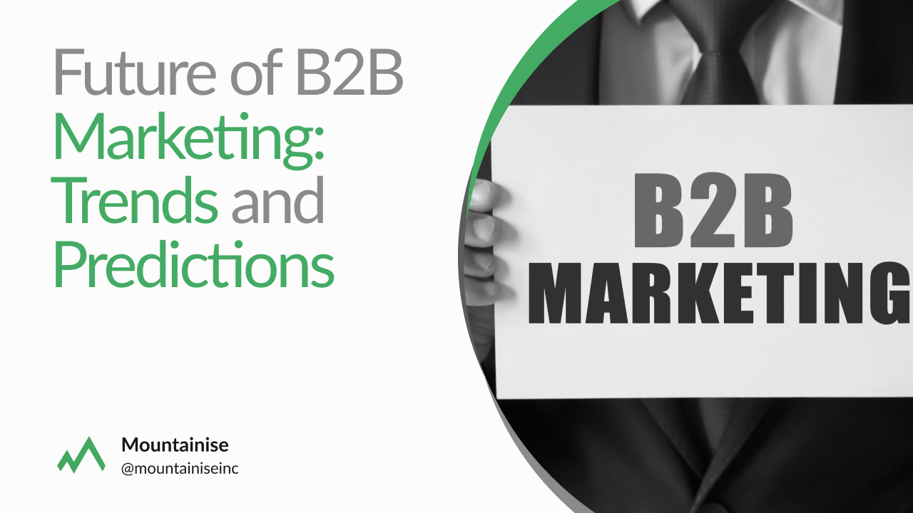 b2b marketing strategy