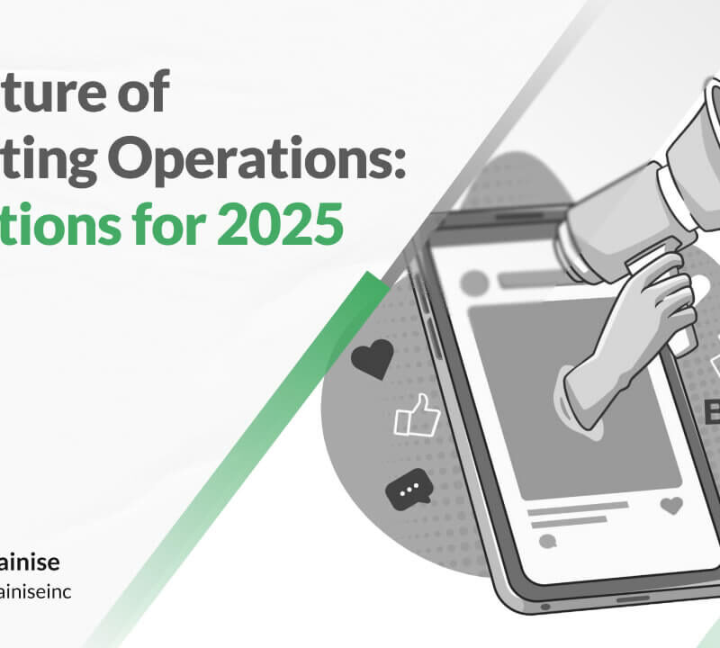 Future of Marketing Operations