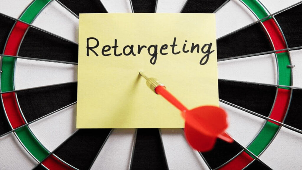 Retargeting and Predictive Techniques