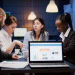 Train Your Team using Salesforce