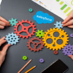 What is Salesforce Implementation