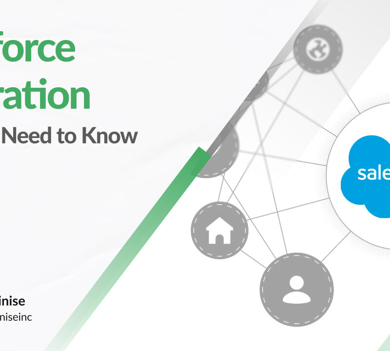 Salesforce Integration What You Need to Know