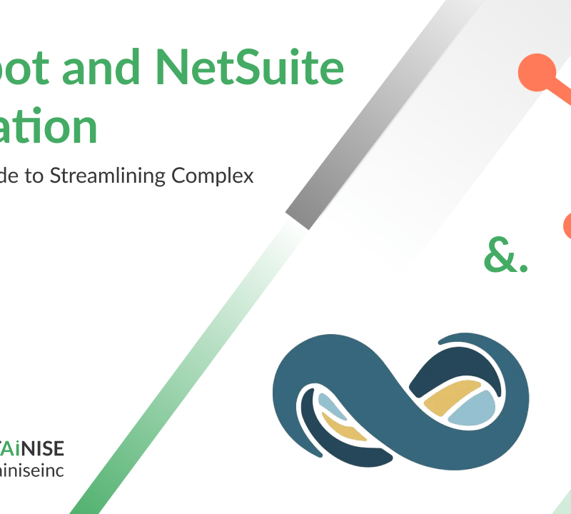 HubSpot and NetSuite Integration