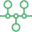 Audit Logging