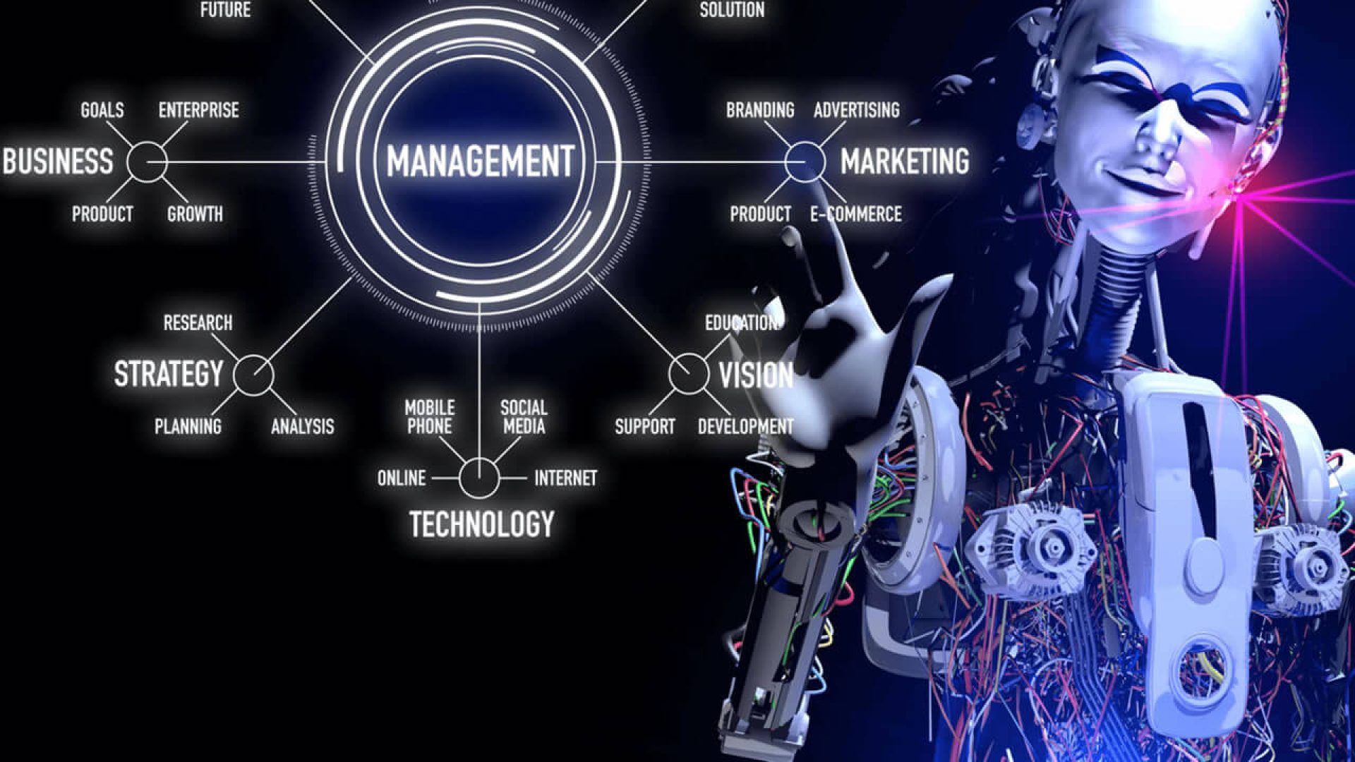 AI-Powered Marketing The New Age Strategy