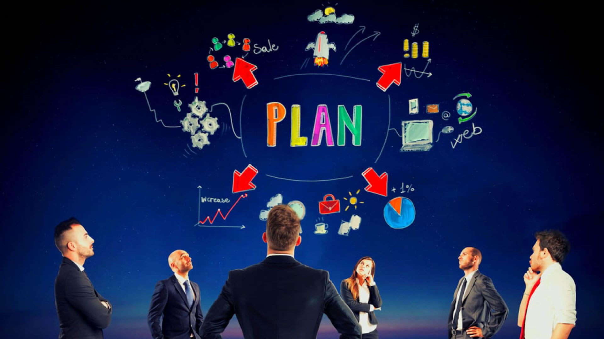 Aligning Integration with Business Goals