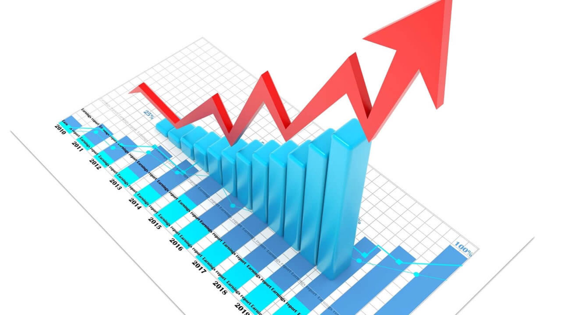 Boosting Conversions and Sales