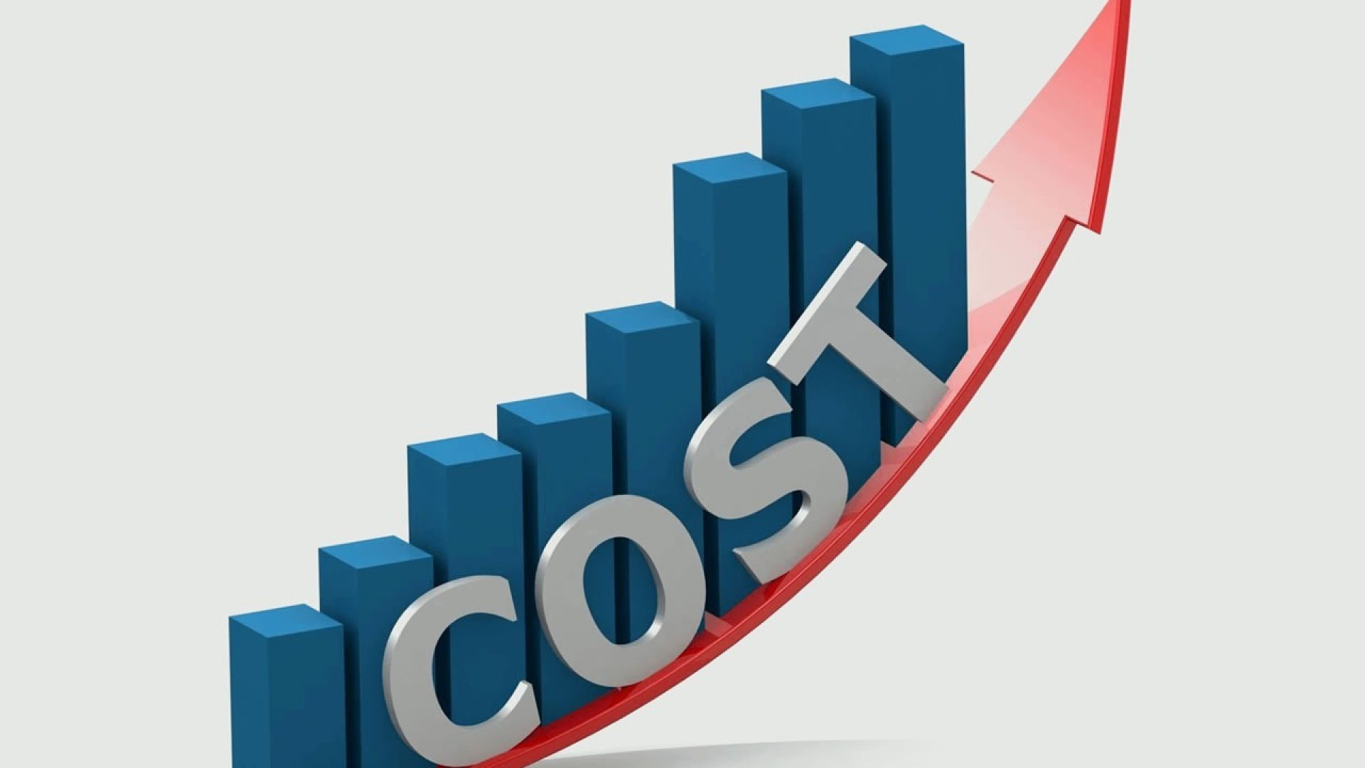 Cost Implications and ROI