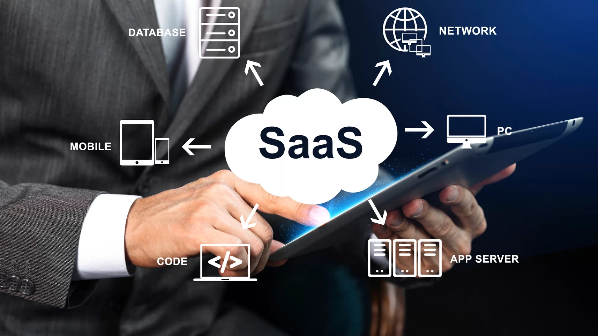 Digital Transformation in SaaS