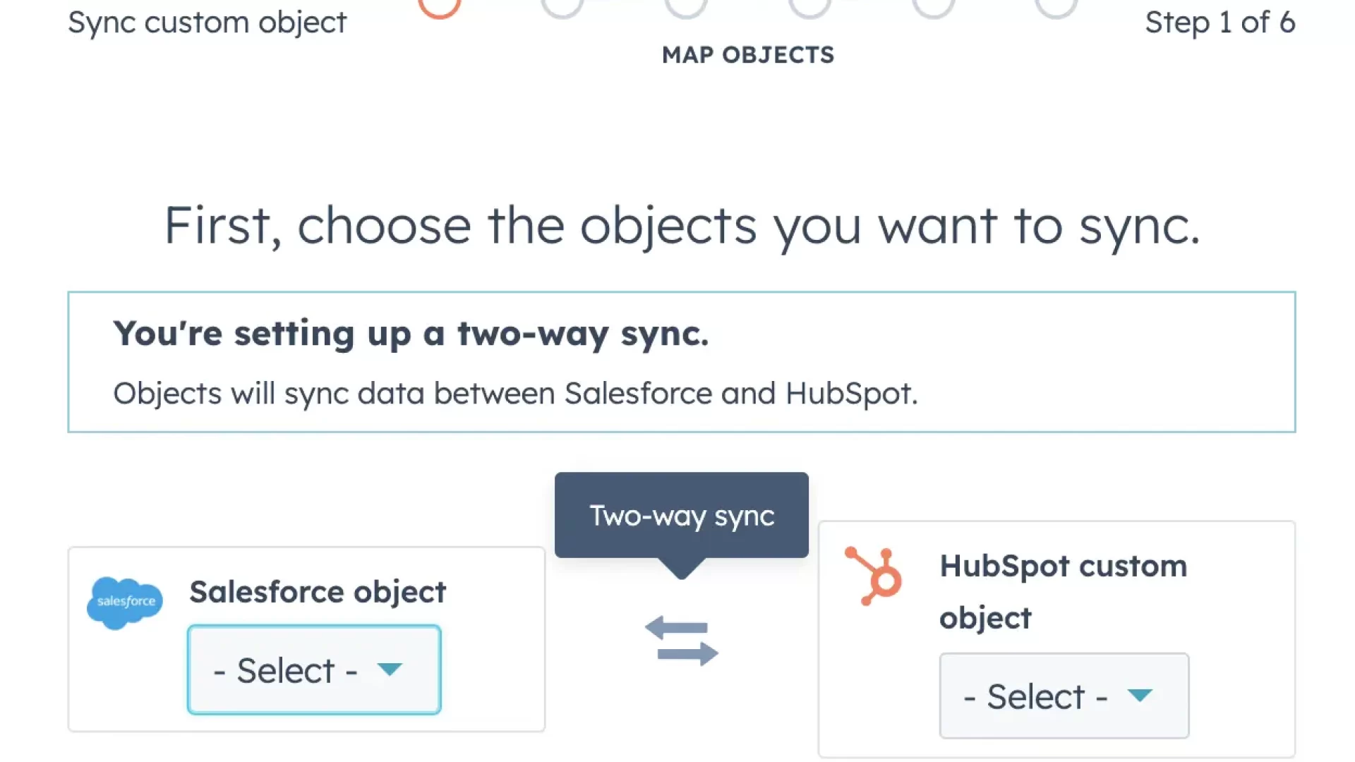 How HubSpot Salesforce Sync Actually Works