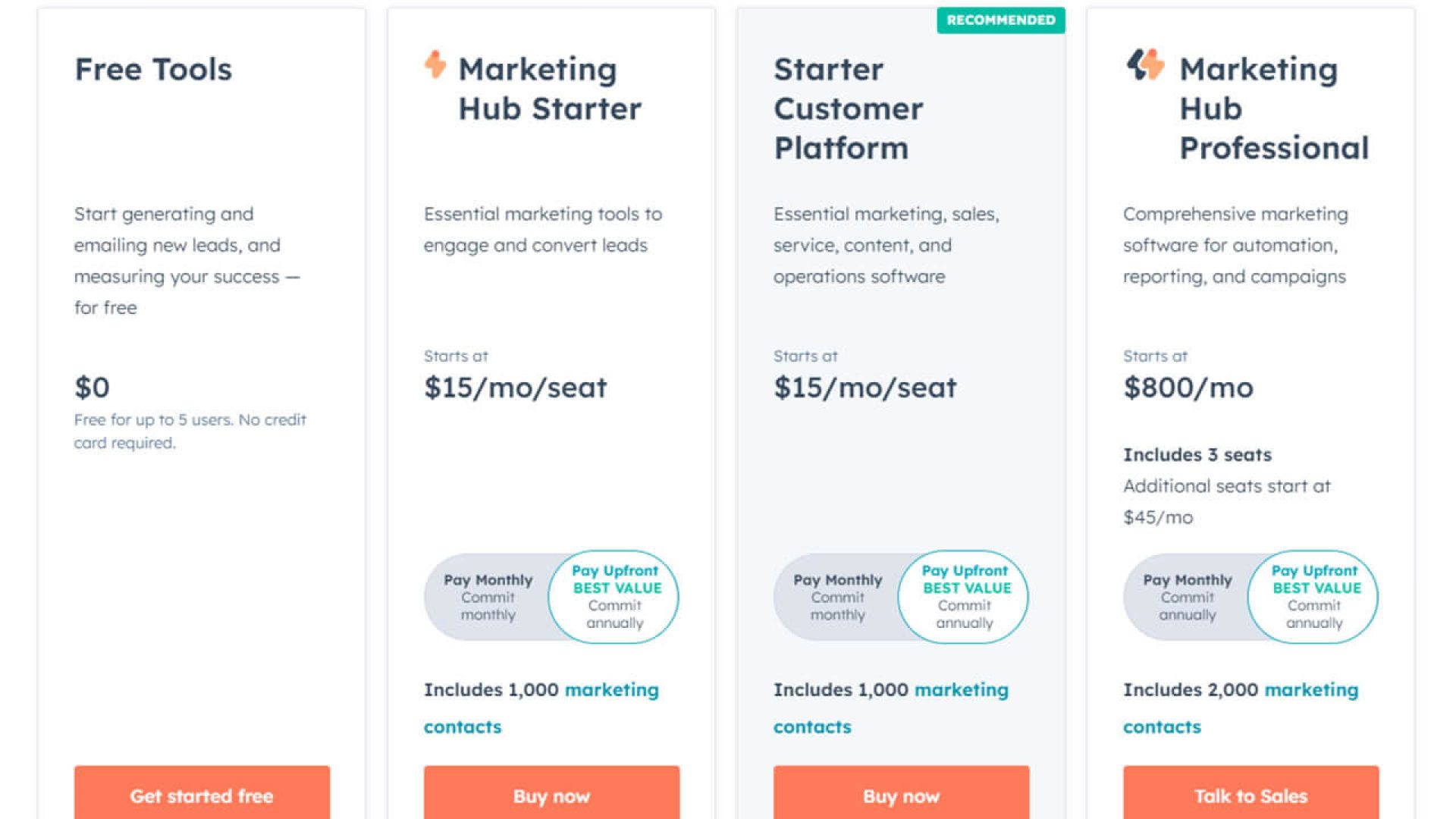 HubSpot gives a competitive edge with its incredibly valuable free CRM,