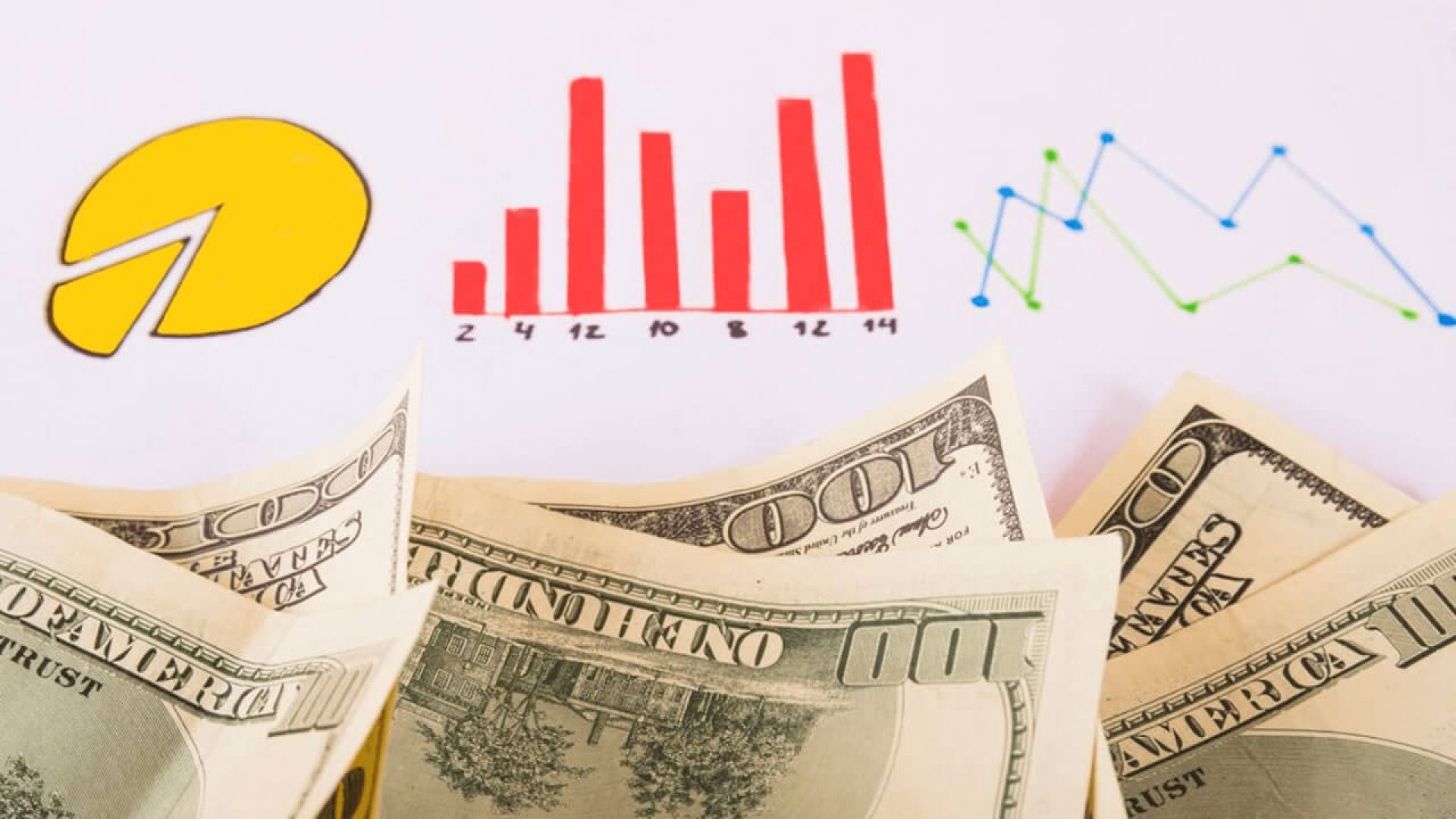 Pricing and Return on Investment (ROI)