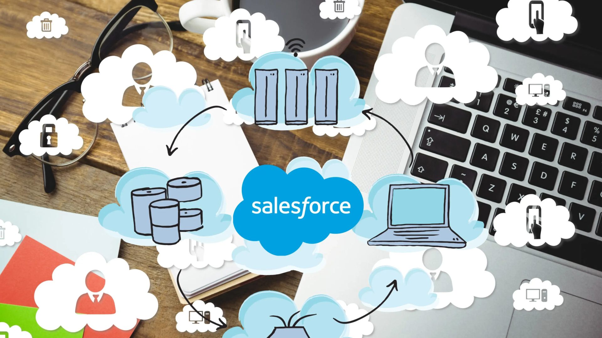 Salesforce Integrations