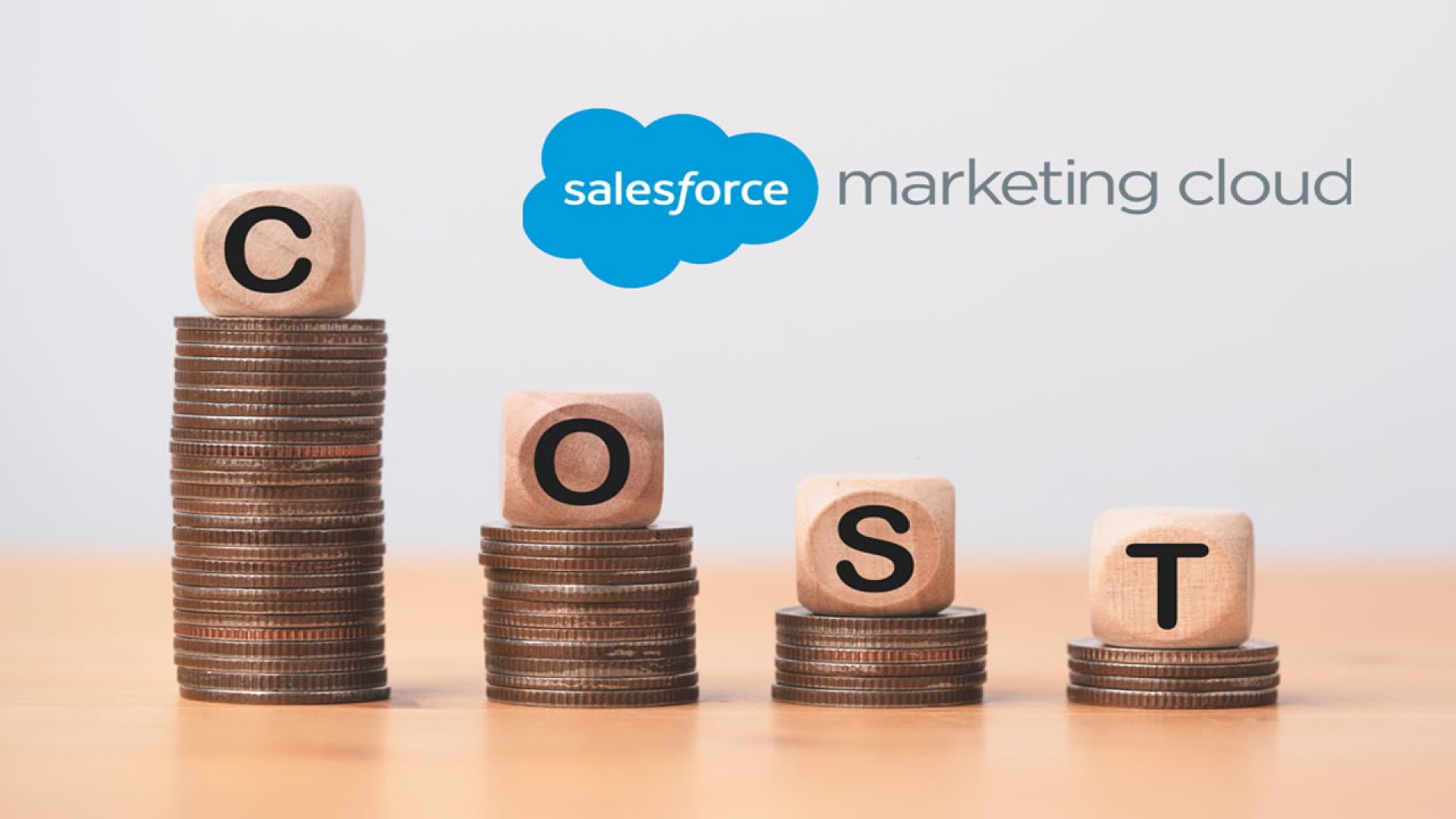 Salesforce Marketing Cloud pricing depends on how much you use it
