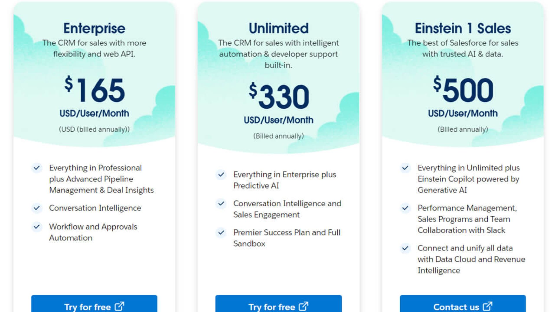Salesforce has several price plans