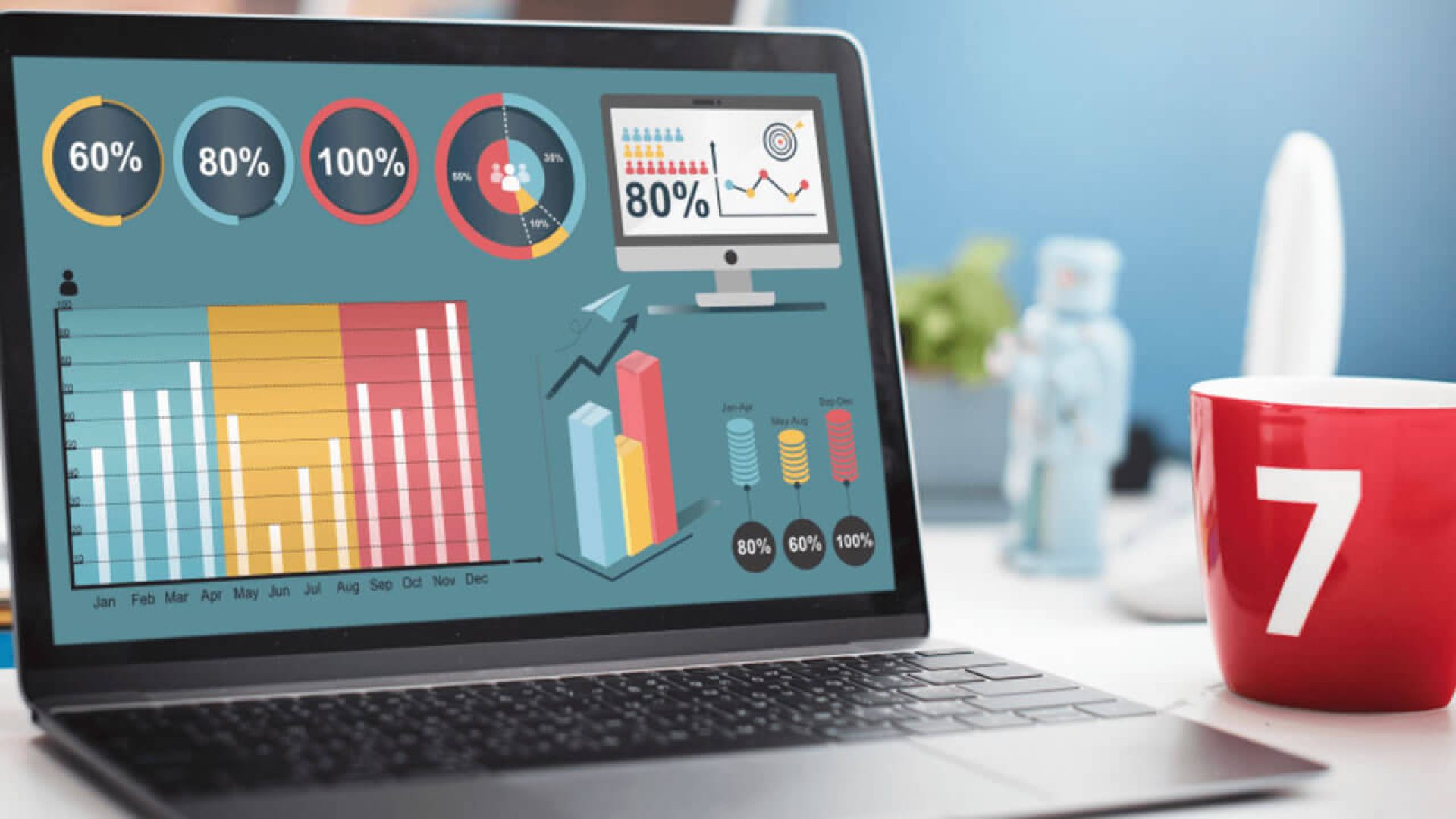 Salesforce offers advanced tools along with Einstein Analytics