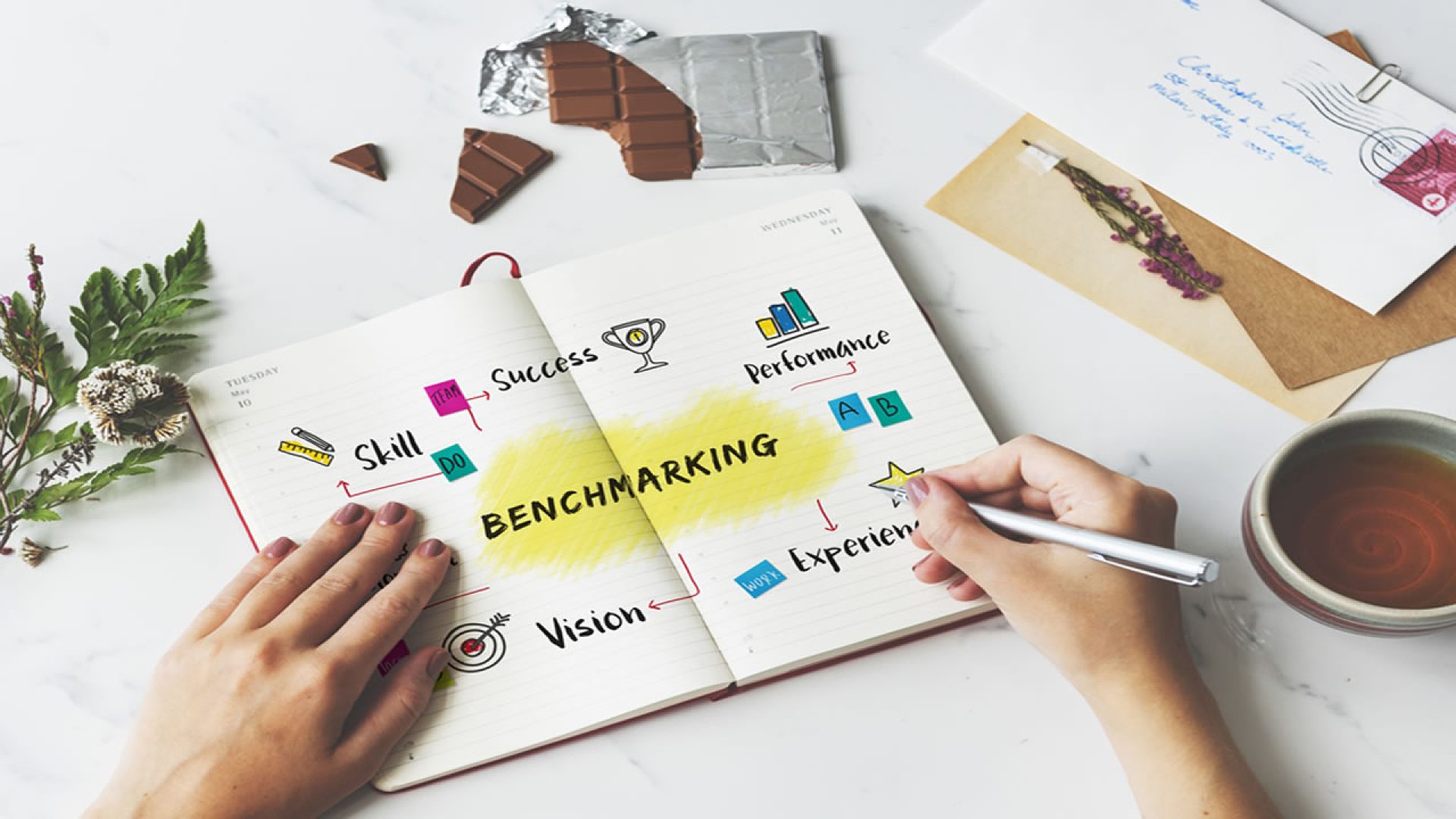 Strategic Growth with Content Creating and Planning | HubSpot Agency Partner