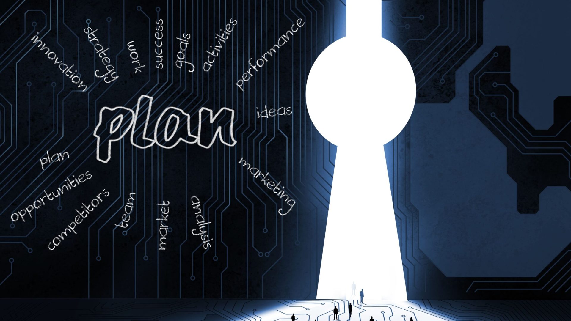 digital transformation plan