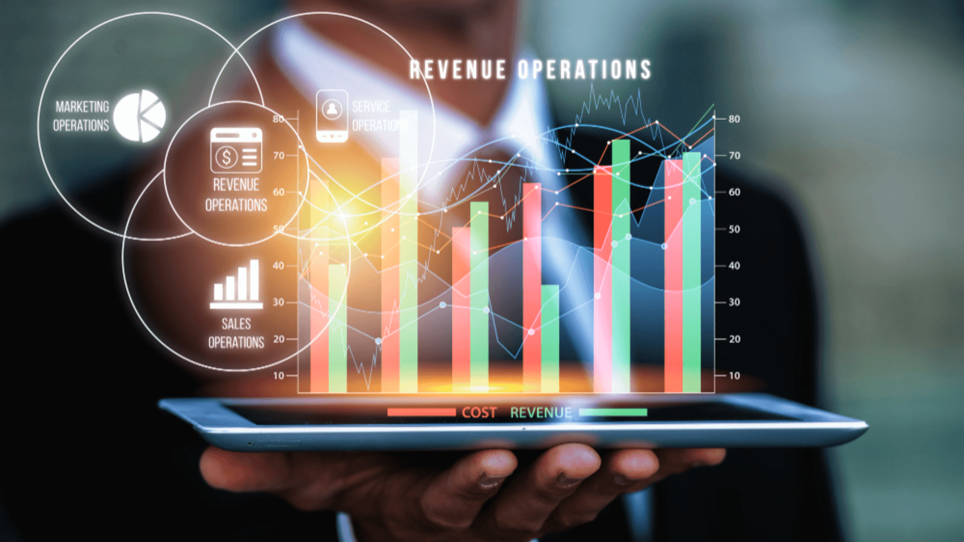 digital transformation and cloud migration