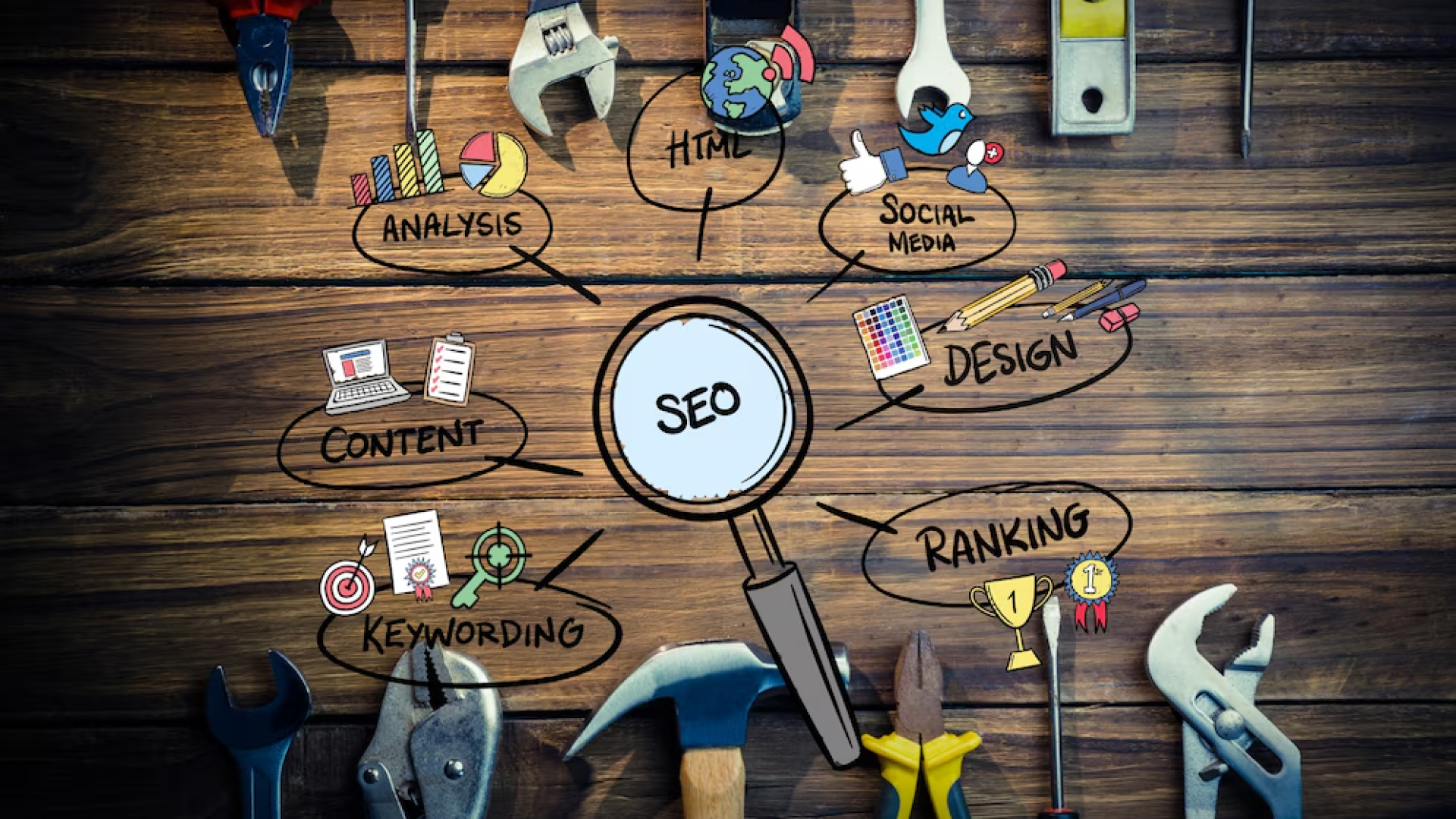 Voice Search Optimization